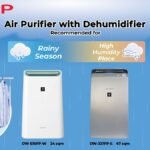 Air-Purifier-with-Dehumidifier-FI